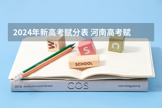 2024年新高考赋分表 河南高考赋分标准