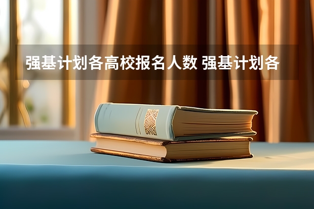 强基计划各高校报名人数 强基计划各省录取人数