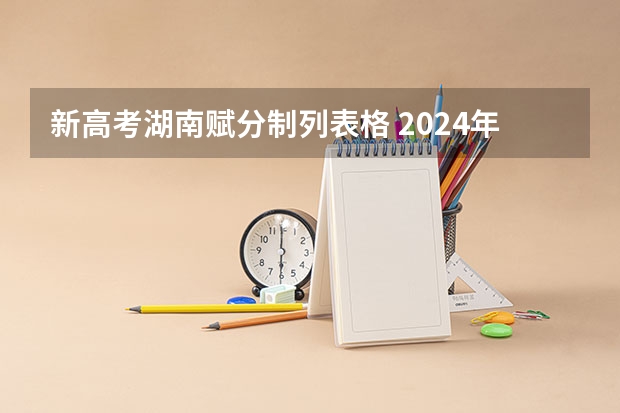 新高考湖南赋分制列表格 2024年新高考赋分表