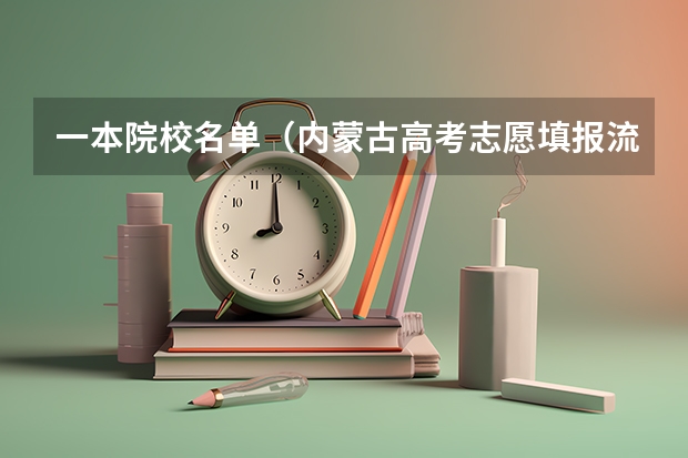 一本院校名单(内蒙古高考志愿填报流程)