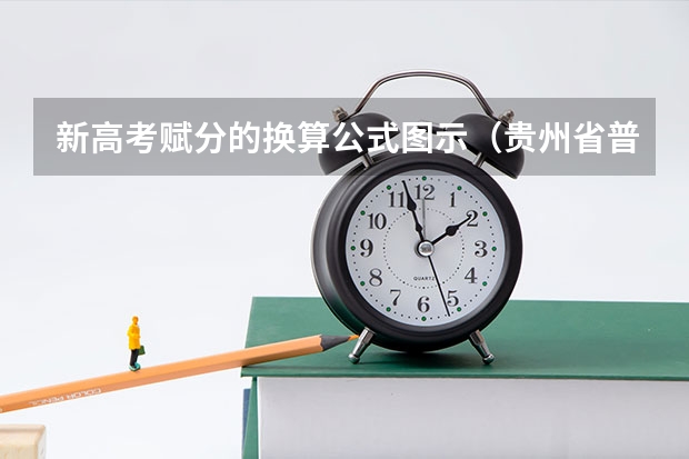 新高考赋分的换算公式图示(贵州省普通高中学业水平选择性考试科目等级赋分办法公布)