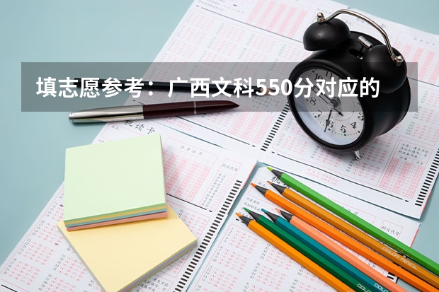 填志愿参考:广西文科550分对应的大学(填志愿参考:广西文科560分对应的大学)