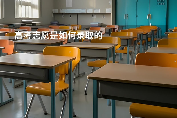 高考志愿是如何录取的