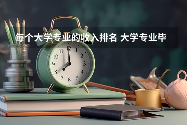 每个大学专业的收入排名 大学专业毕业生薪酬排行榜，有你的专业吗